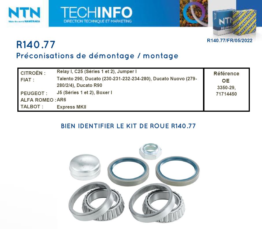 R140.77